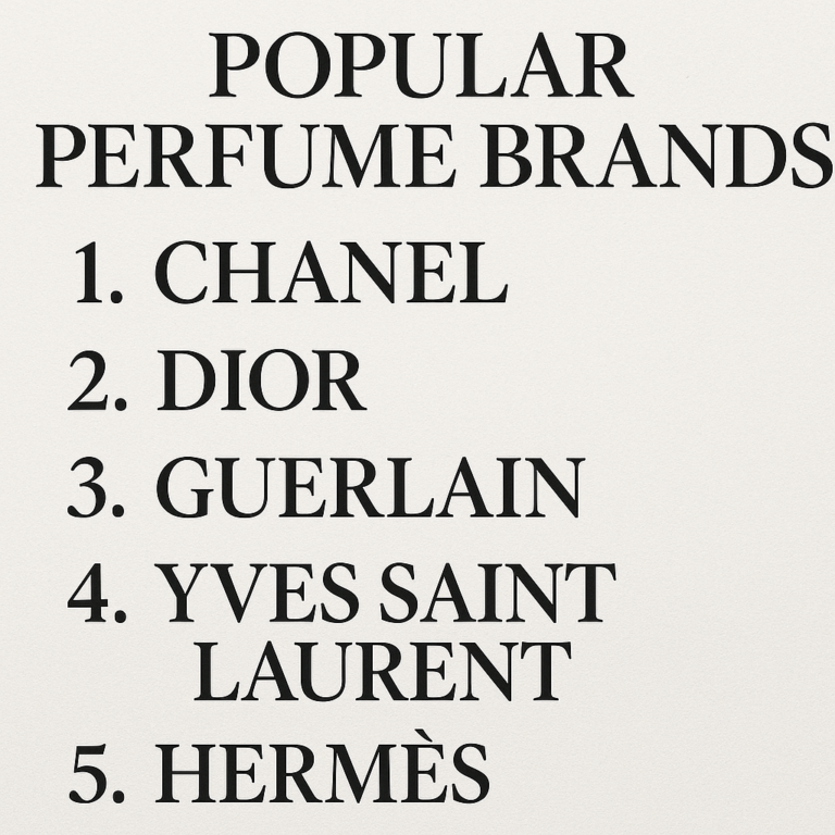 Featured image for 35 Most Popular Perfume Brand Names Ranked for 2026